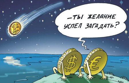 Девальвация рубля 2014