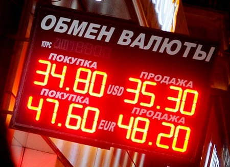 Обвал рубля